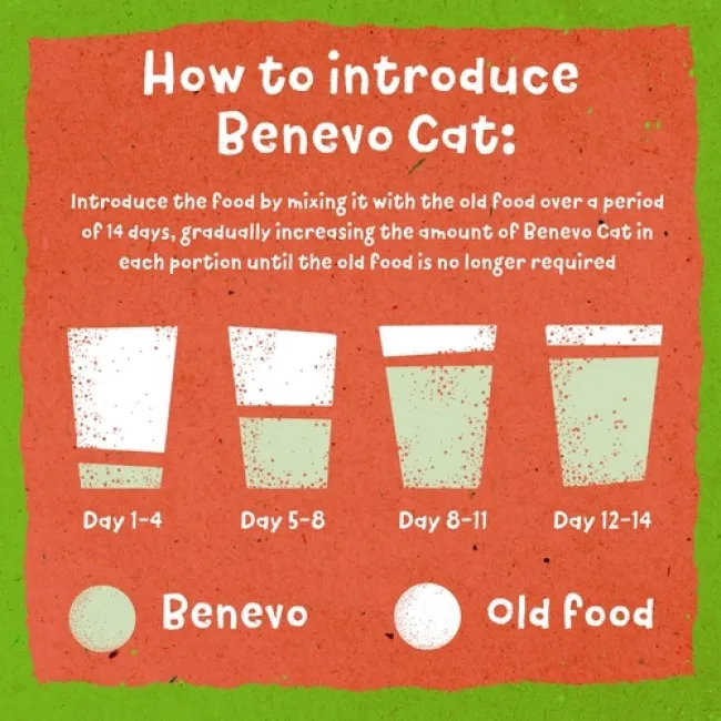 Benevo ORIGINAL CATS