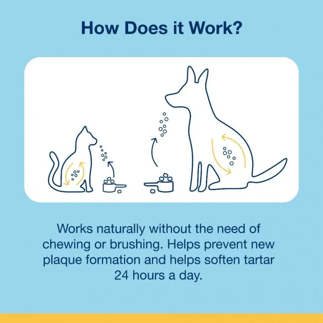 ProDen PlaqueOff DENTAL BITES per gatti